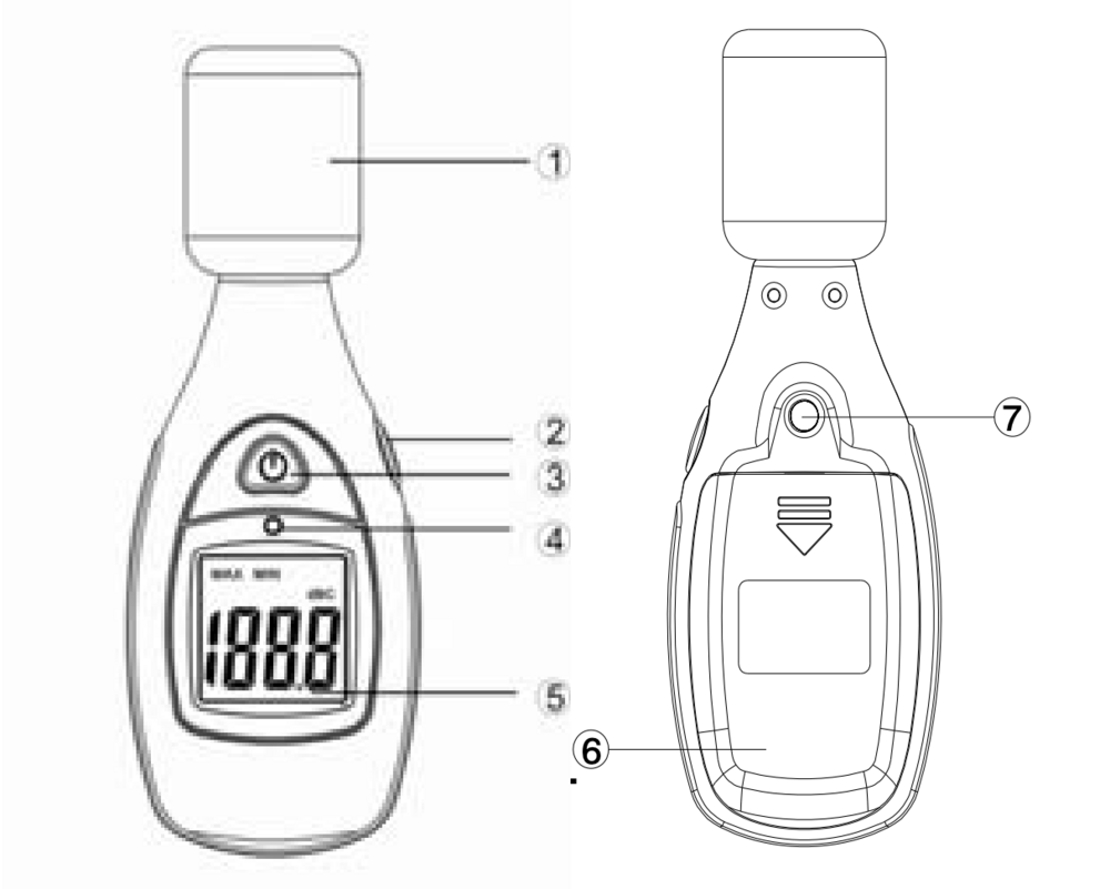 Pyle sound device level meter PSPL01 (source: Pyle)