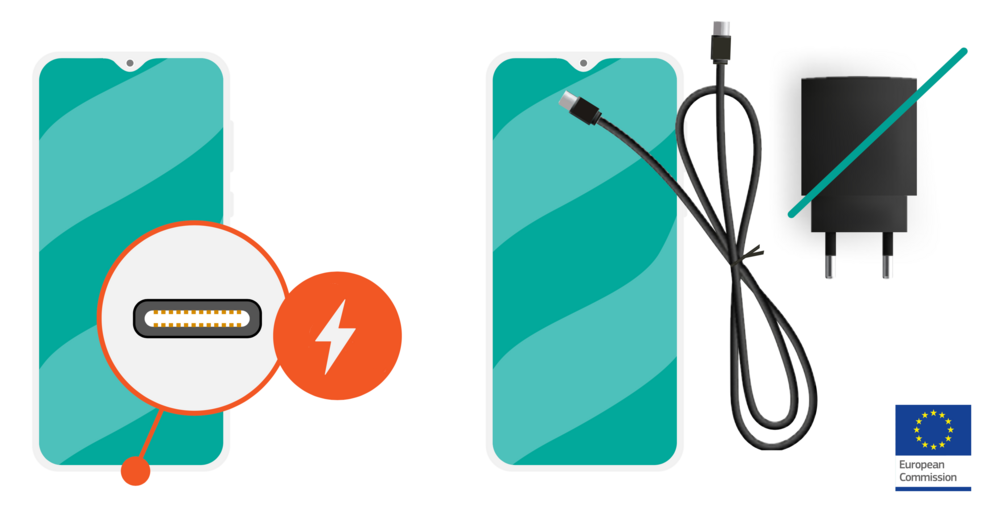 Europe imposes a universal USB Type C charger for 2024 