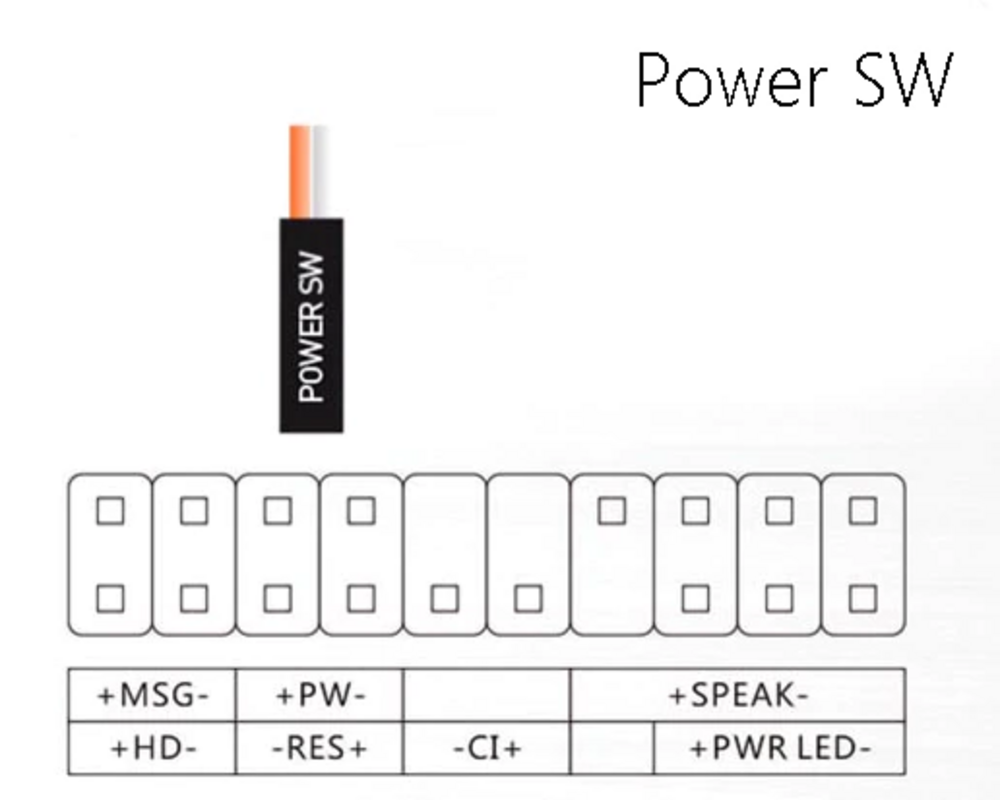 Big Button power switch