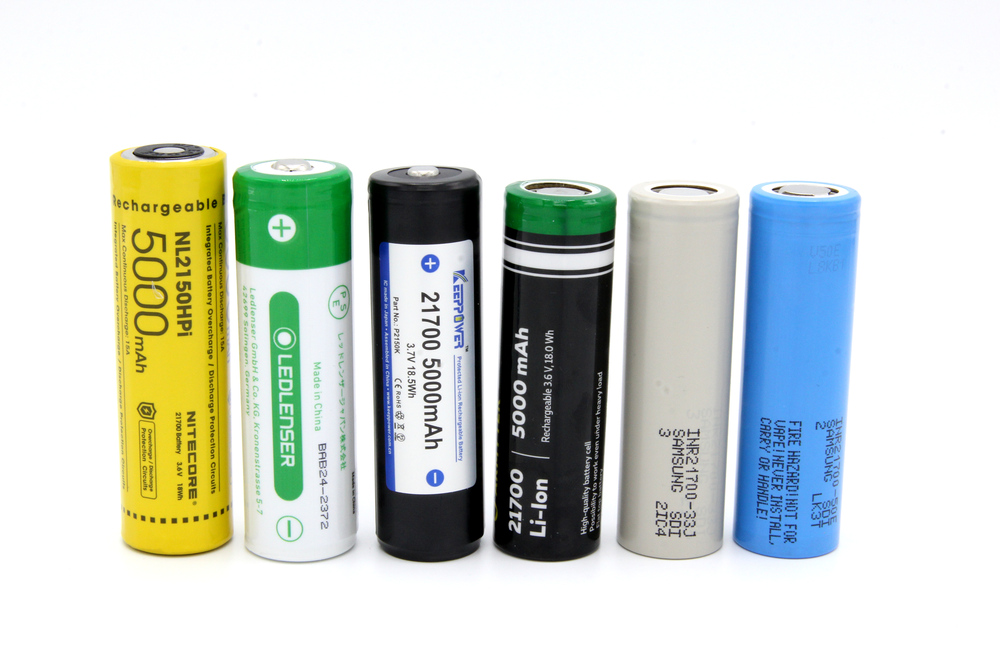 The ultimate multipurpose 27100 Lithium-Ion battery 
