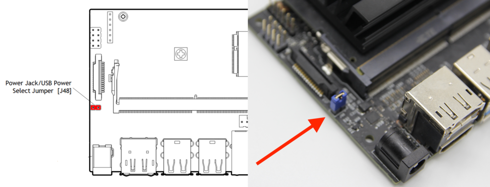 Connect the J48 pins to enable the Barrel jack 5V 4A
